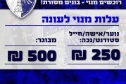 ב- 26 ביוני תפתח קריית שמונה את האימונים לעונת