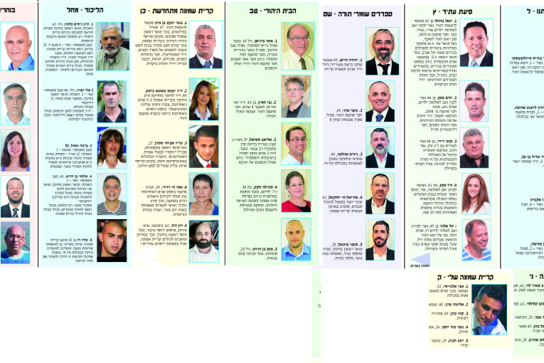 בחירות 22.10.2013 ואלה שמות המועמדים והרשימות לבחירות לראשות העיר ולמועצה