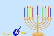 למה חנוכה?