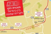 בעוד 7 שנים הרכבת תצא מקריית שמונה