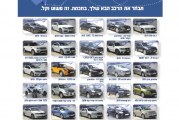 המהדורה המודפסת – גליון 575