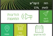 גד יעקב: "אני מביא מנהיגות וחשיבה יצירתית"