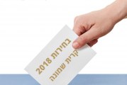 סיבוב ראשון – תוצאות סופיות (לאחר ספירת קולות החיילים)