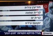 משרד הבריאות בנה תחזית של ערים עם שכיחות גבוהה להדבקות (Waze  קורונה) : קרית שמונה בראש