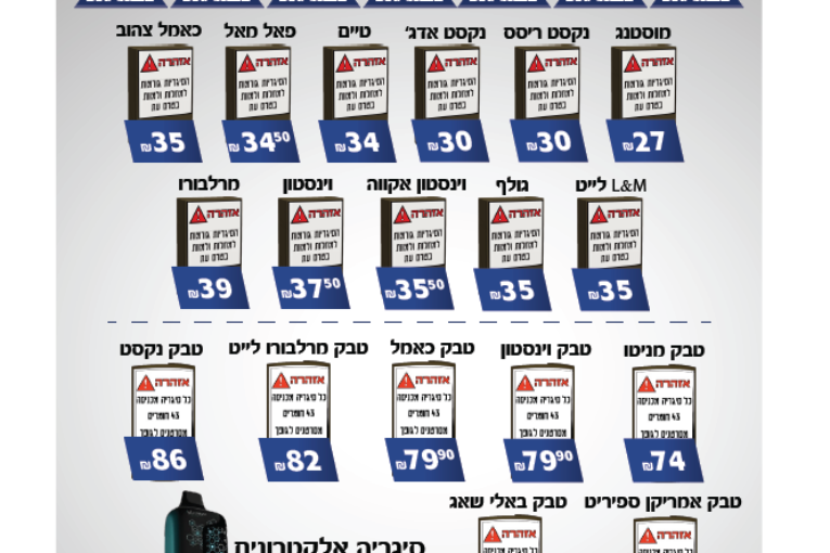 עיתון חדשות הגליל – המהדורה המודפסת | גליון 920