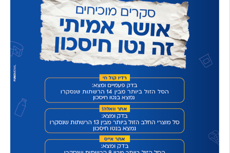 עיתון חדשות הגליל – המהדורה המודפסת | גליון 932